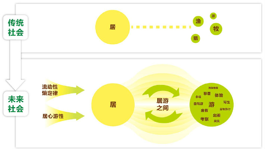 居游之間1.jpg