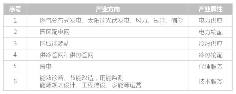 能源服務圖1.png
